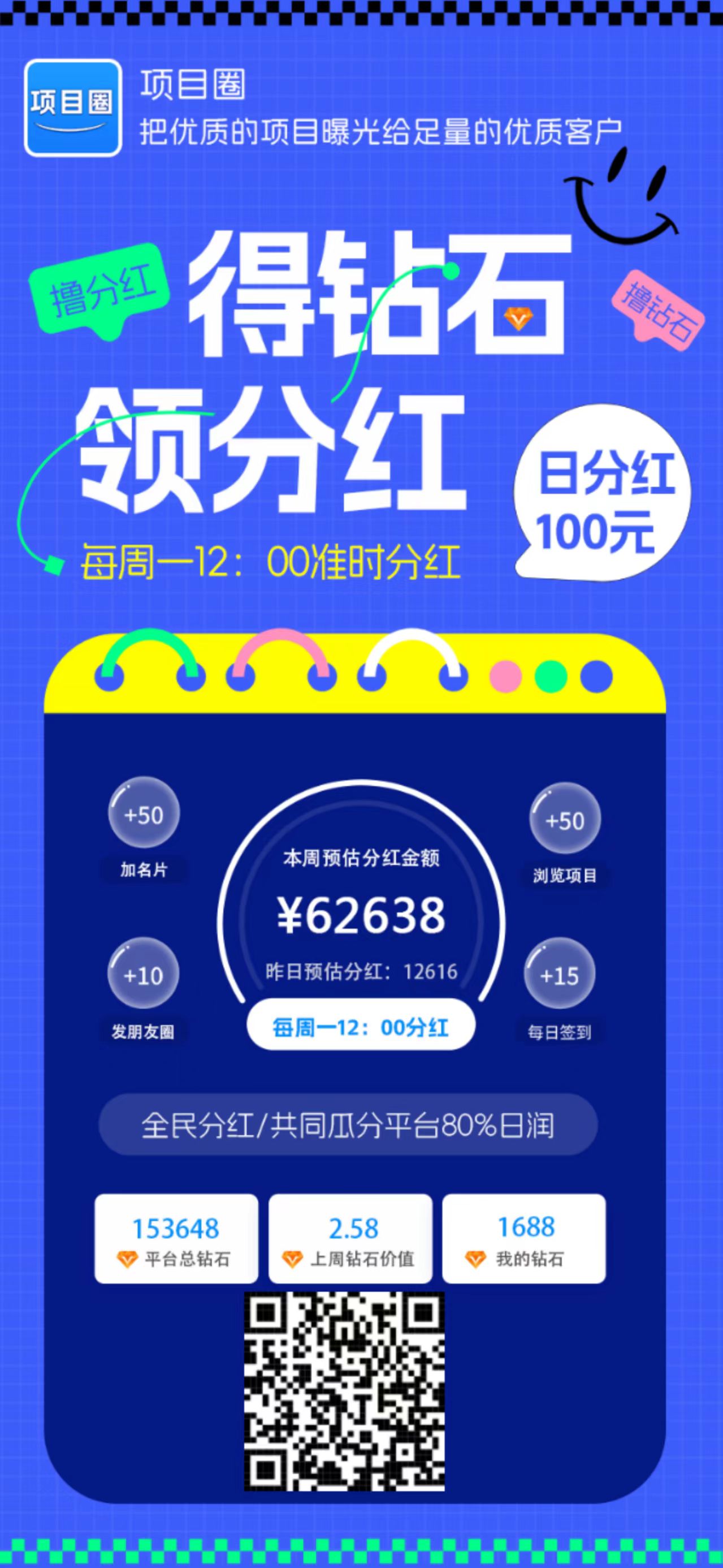 【项目圈】全新引流平台➕芬荭模式➕名片爆粉➕签到领先金返佣-涂涂首码网-创业赚钱首码项目免费发布平台