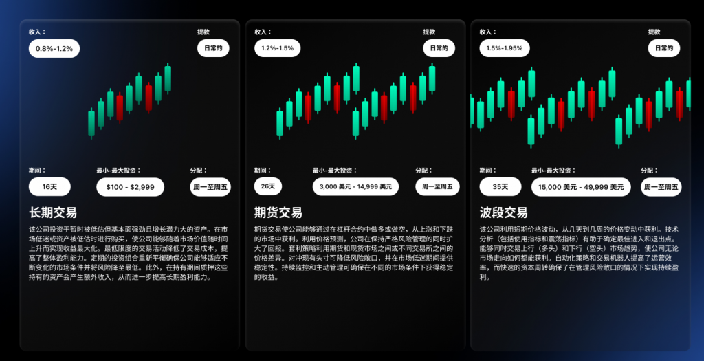 Avlitex(海外搬钻）稳定四年-涂涂首码网-创业赚钱首码项目免费发布平台