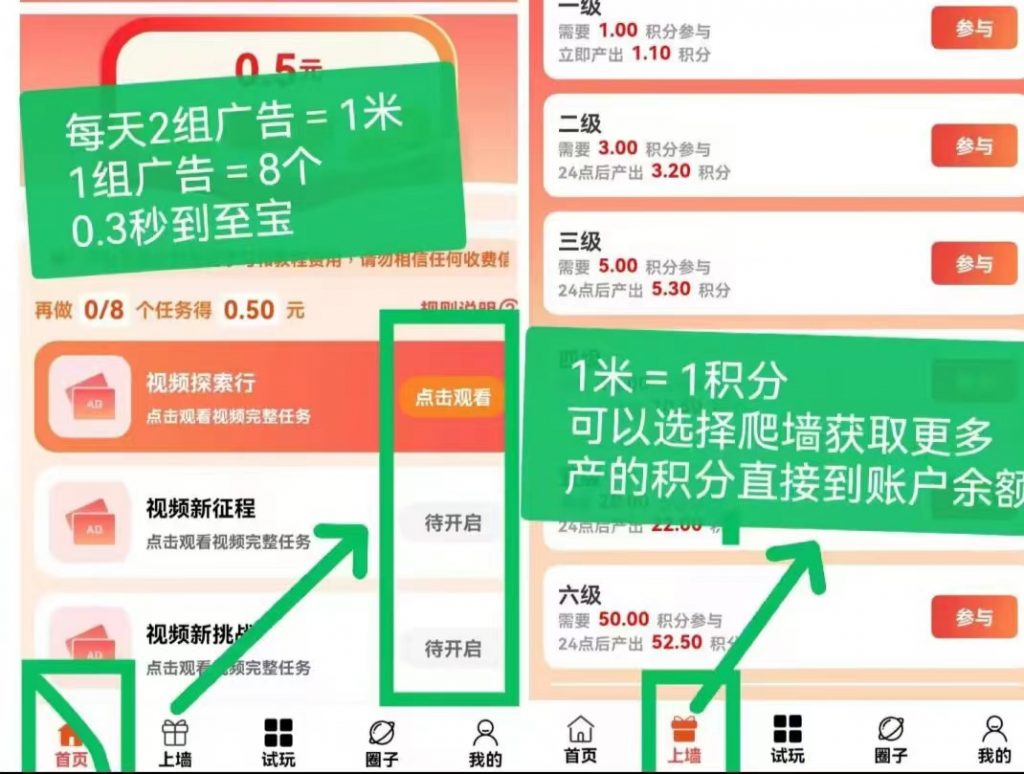 首码闲玩共享，保底+每天看两组广告保底1米，不养机，固定收益-涂涂首码网-创业赚钱首码项目免费发布平台