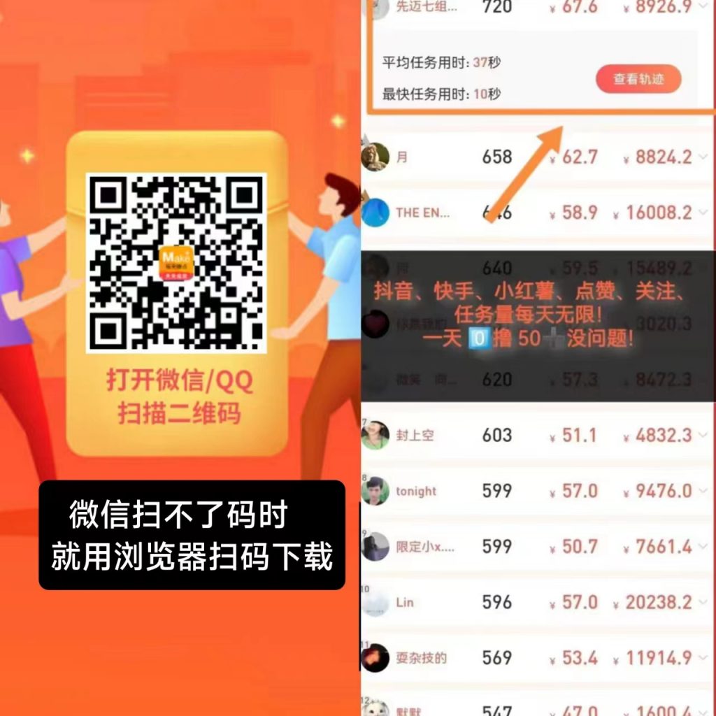 每天赚点，点赞关注，任务天天可重复做-涂涂首码网-创业赚钱首码项目免费发布平台